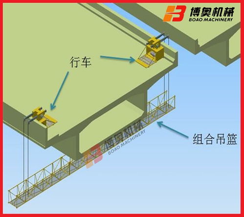 桥梁雨水管安 施工设备